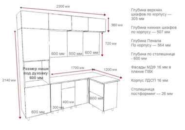 Кухня угловая Феста В08 фото 4